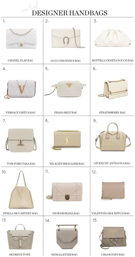 givenchy horizon bag dupe|high end purse dupe.